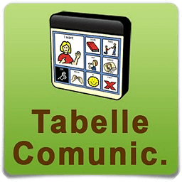 Tabelle Comunicative TFAplugin