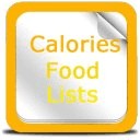 Calories Food Lists
