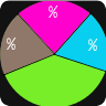 Pie Chart Maker