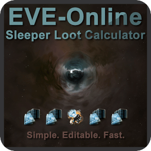 EVE Sleeper Loot Calculator