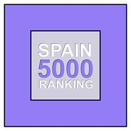 Ranking 5000 Empresas Es...