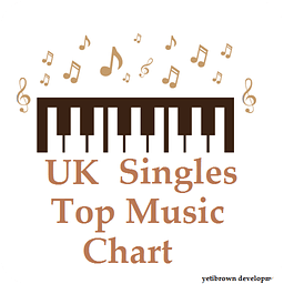 UK Singles Music Top Cha...