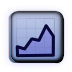 Supermarket Stats 