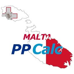 Malta PP Calc