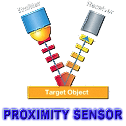 ZTE Proximity sensor Tool