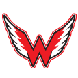 Aberdeen Wings