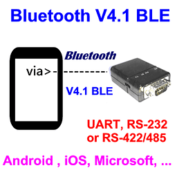 BluetoothV4.1 BLE RS-232...