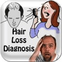 Hair Loss Diagnosis