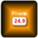 Pivot Points Calculator Free