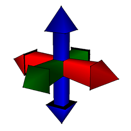 G-Force Meter