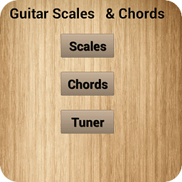 Guitar Scales & Chords