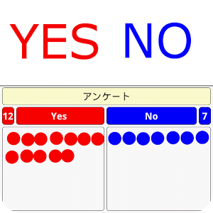 搖搖詢問調查