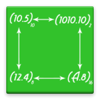 Number System Converter