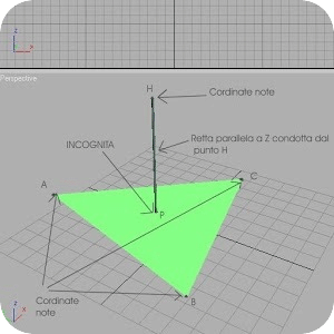 Formulario geometria analitica