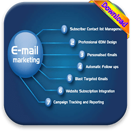 Email Marketing AToZ