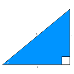 Wizardly Right Triangle ...