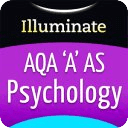 Memory AQA A AS Psychology