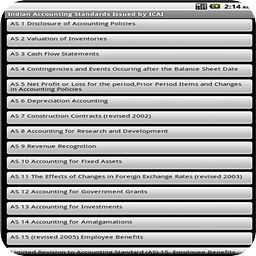 Indian Accounting Standards