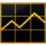 Cotações e dividendos Bovespa