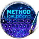 Keyboard Method