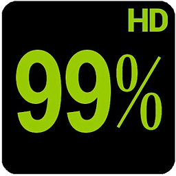 BN Pro Percent HD Text