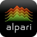 Alpari aTrader