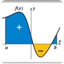 积分计算器 Integral Calculator