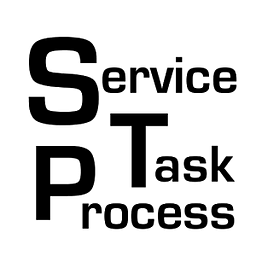 Task/Service/Process Monitor