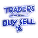 Forex indicator - buy/sell%