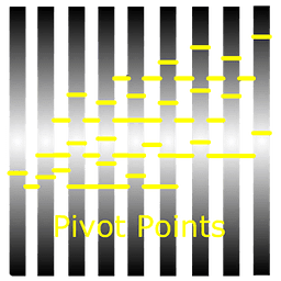 Pick up your Pivot!