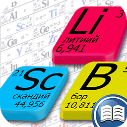 Periodic Table: Quiz