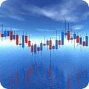 Technical Analysis Candlestick