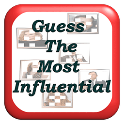 Guess The Most Influential