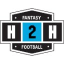 H2H Football Salary Cap