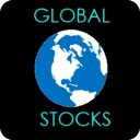 Global Stock Chart