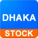 Aurasoft Dhaka Stock