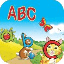 Kids ABC Song Videos