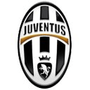Fc Juventus Channel