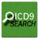 ICD9 Search