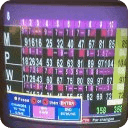 Good Memories Bowling Game