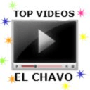 Top Videos Del Chavo