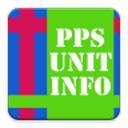 PPS UnitInfo
