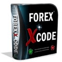 Forex X Code Indicator