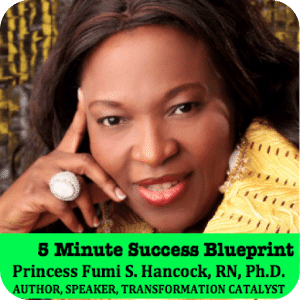 5 Minute Success Blueprint