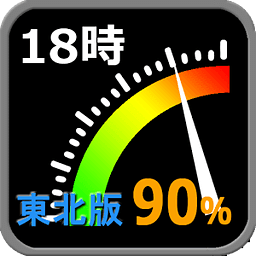 (东北版)电力の使用状况ウィジェット