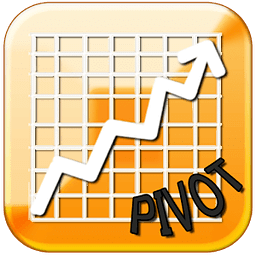 Pivot Calculator Free