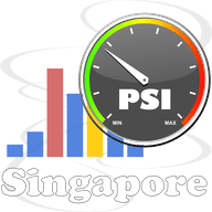 Singapore Haze Watch (PS...