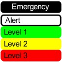 Emergency Assessment Matrix