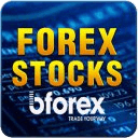 Forex stocks News