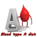 Blood type A diet